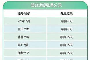 ?登峰造极的登！哈登半场攻防制霸18分5板9助2帽